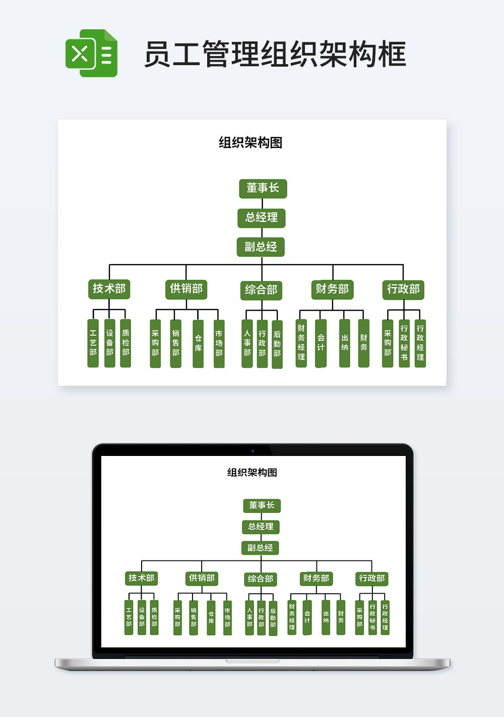 员工管理组织架构框