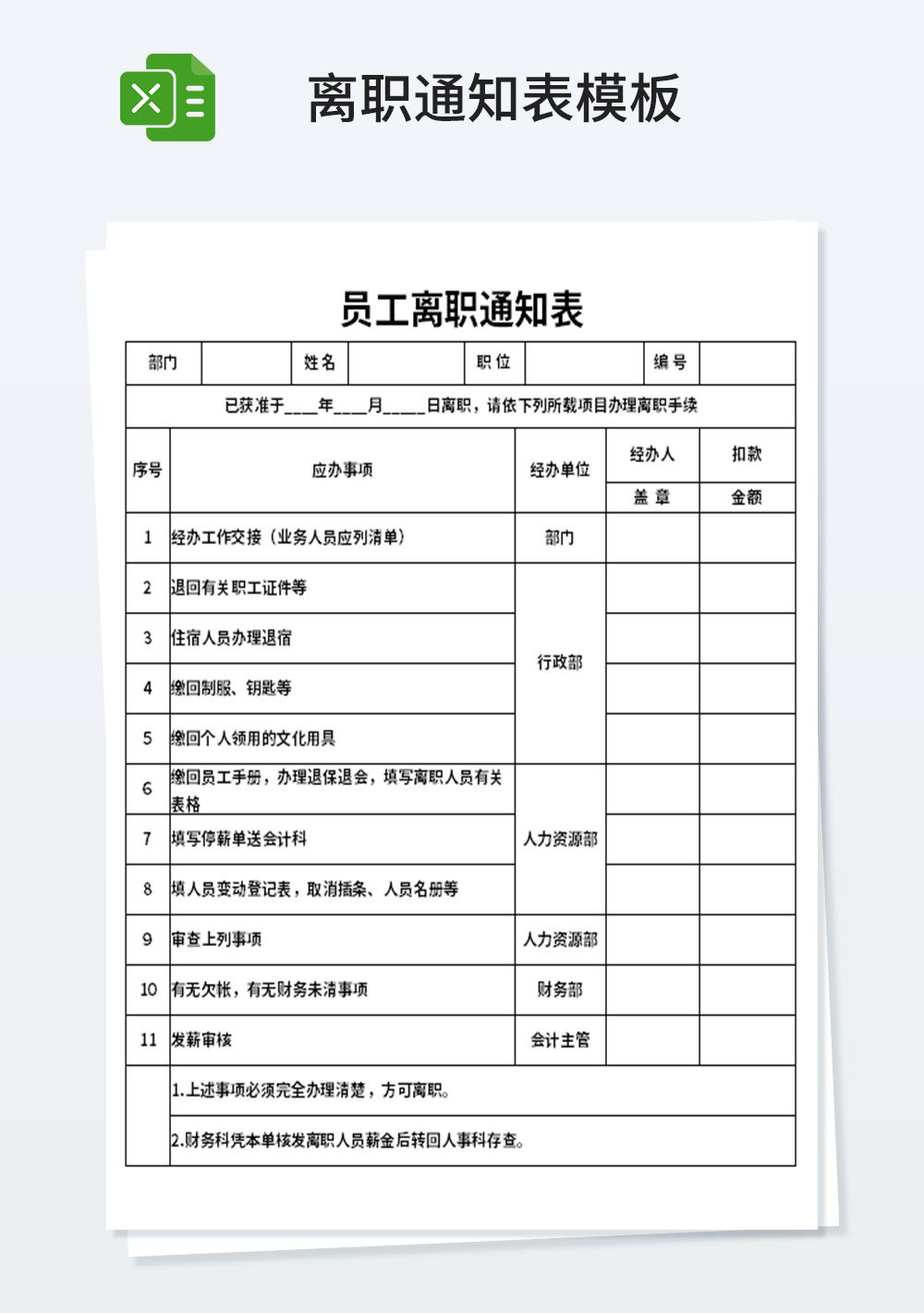 行政人力资源员工离职通知表模板