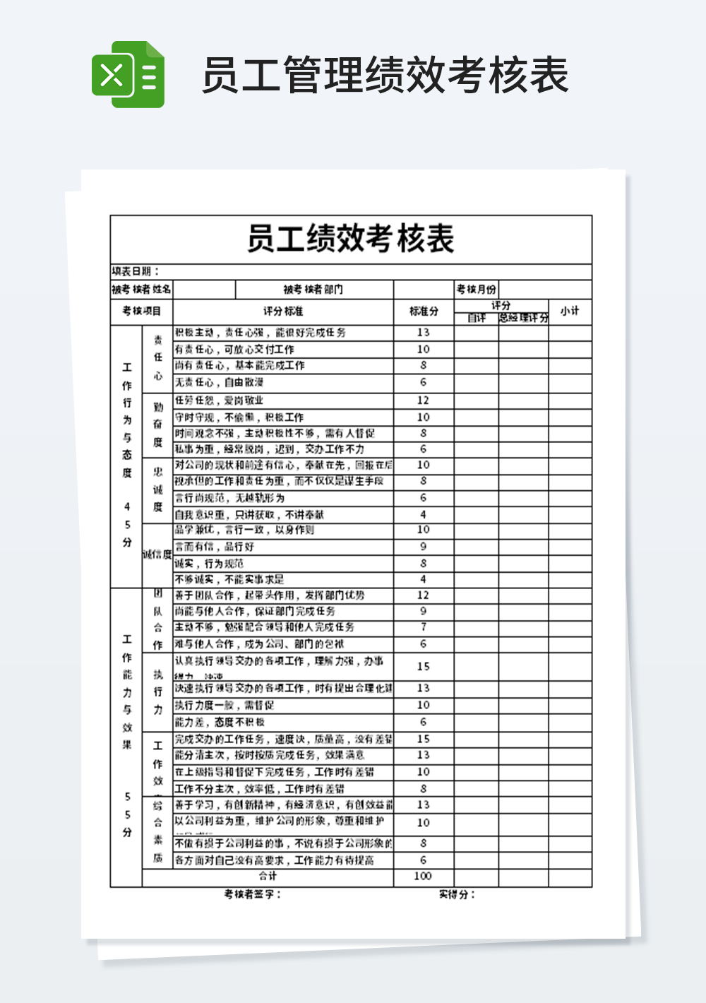 人事行政员工绩效考核模板