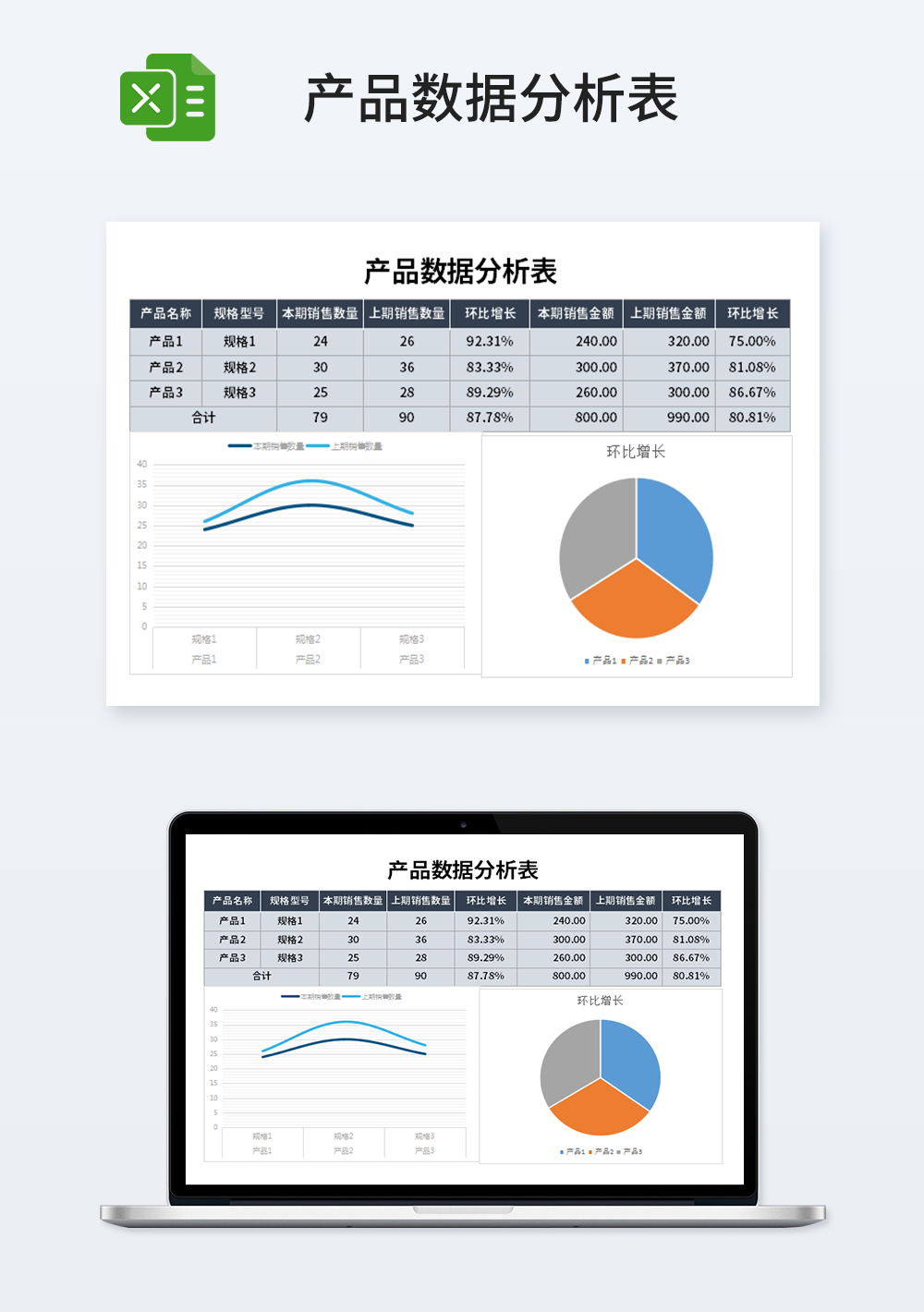 通用業(yè)務(wù)產(chǎn)品數(shù)據(jù)分析表模板