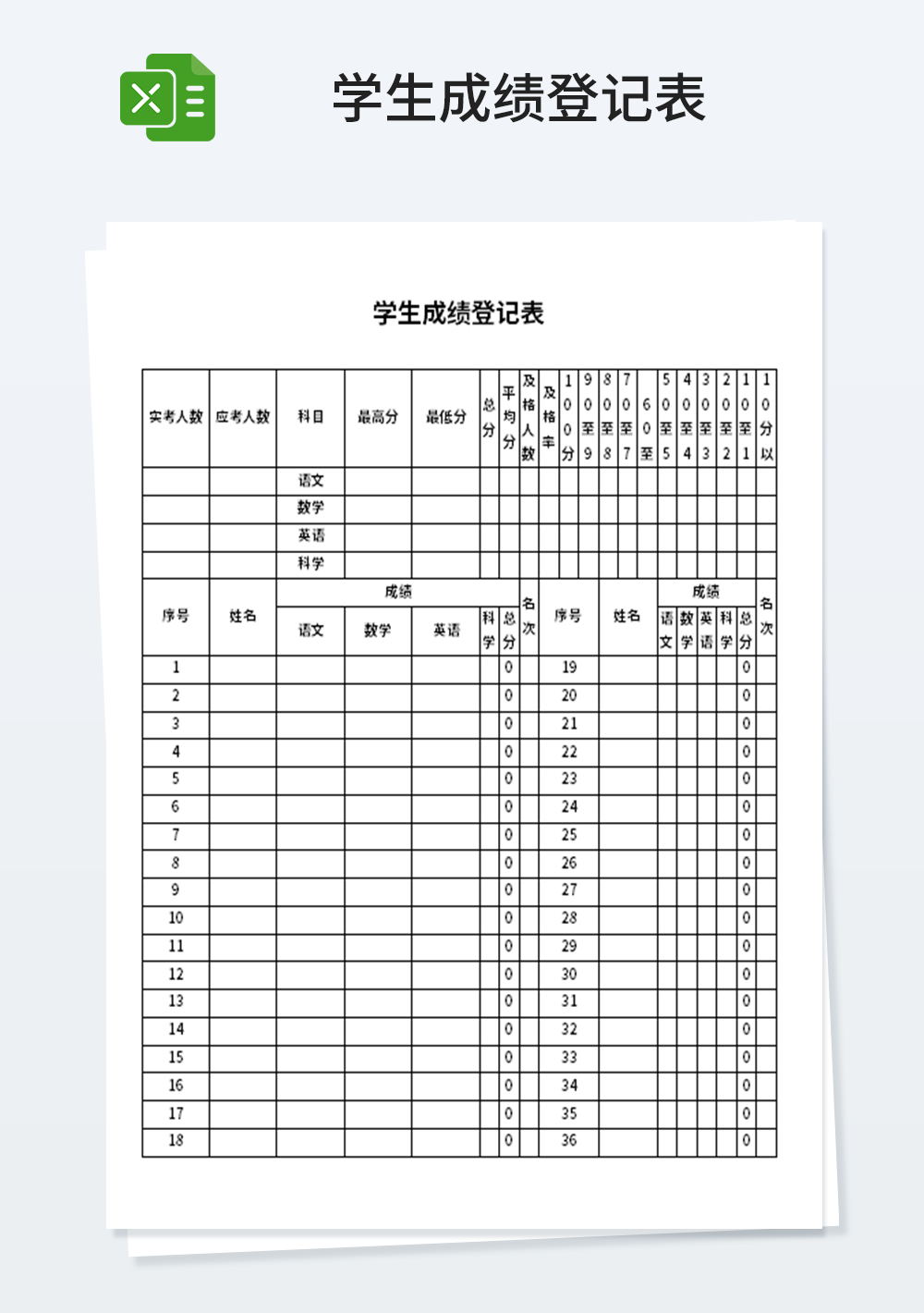 常用学生成绩登记表