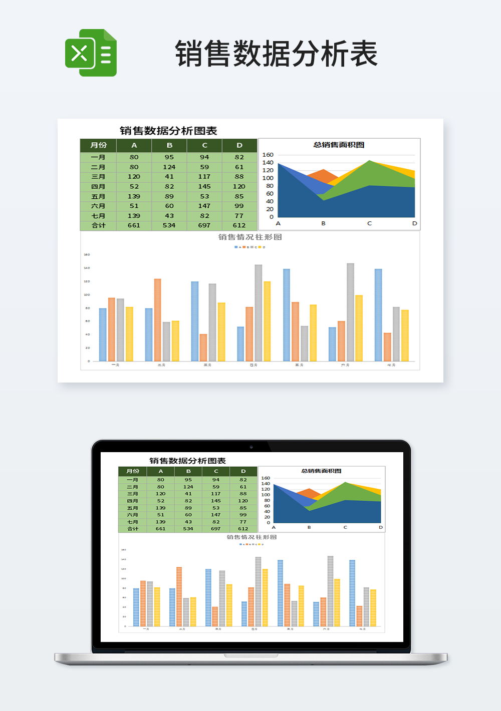 市场管理销售数据分析图表