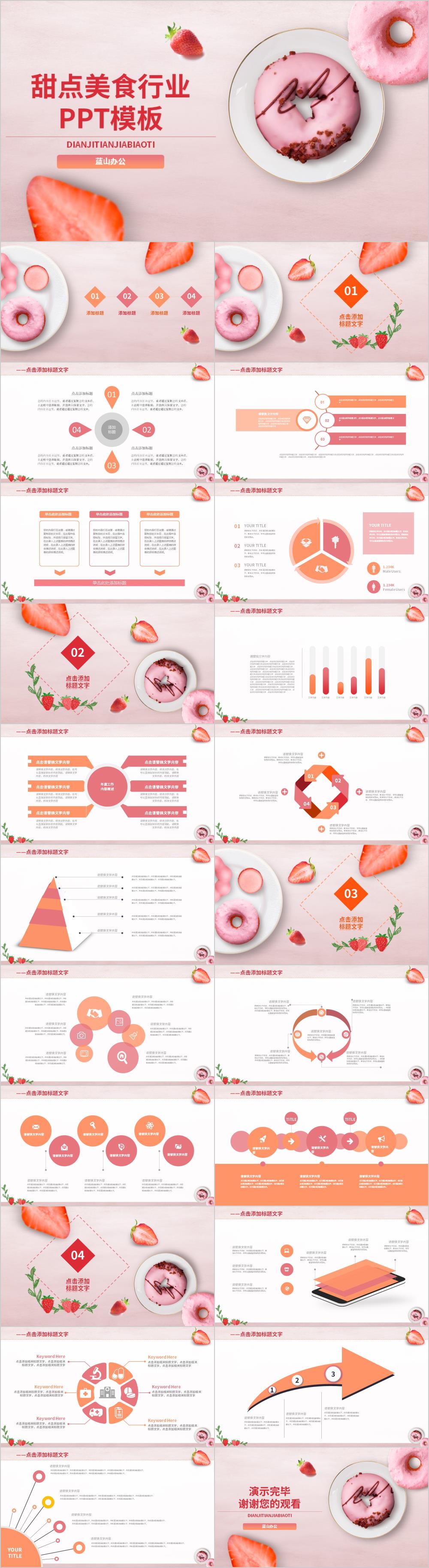 温馨粉色甜点美食行业PPT模板