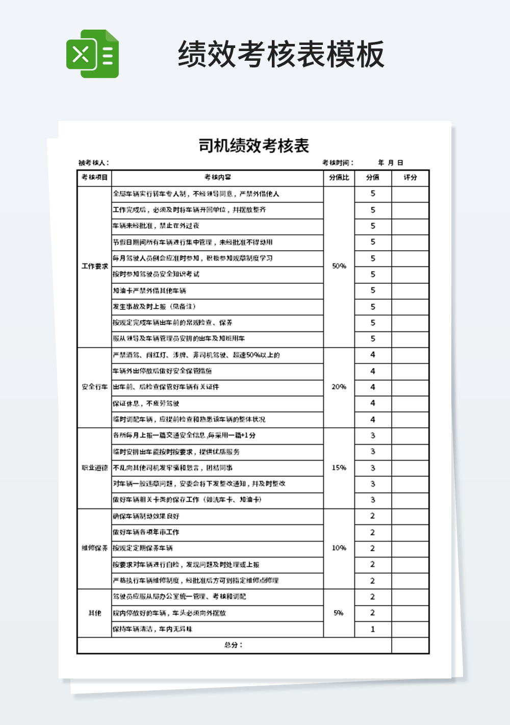 通用司机绩效考核表模板